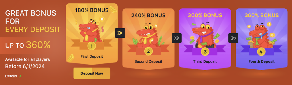 BC.Game Online Promotion 101